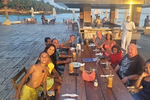 The Best Hotels & Services Reviewed